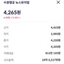 뉴스 행궁점 | 토스 조각투자 소유 수원행궁 뉴스뮤지엄 후기2탄