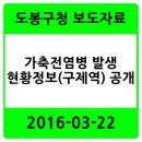 득윤농장 네이버블로그