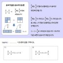 사람마다 다른 수학 포기시점 이미지