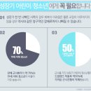 드림성모안과의원 이미지