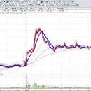 엑스테크메디컬 이미지