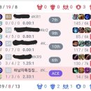 로그인 하도 이미지