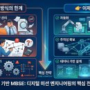 전략엔지니어링