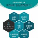 삼성백내과의원 이미지