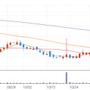 선재태양광발전소 이미지