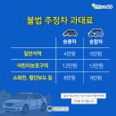 주정차 단속 - 007 이미지