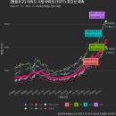 10월6일 뉴스브리핑 이미지