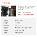 신동아파라디움 상가 이미지