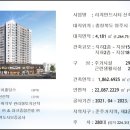 리치먼드 이미지