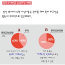 오리와황금돼지
