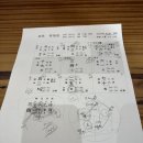 수(秀) - 서구 | 부천 사주 타로 신년운세, 따뜻한 상담 후기 수(秀) 철학원 방문기