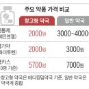 동대문연약국 이미지