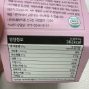 GS25 송산포도로점 | 박스케이크 우베 GS25 가격 칼로리 내돈내산 솔직후기