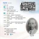 차상찬 이미지