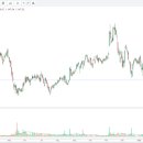 투어어드바이저(주) 이미지