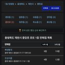 동양온누리약국 | 상생페이백