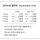 꿈꾸는 댕 이미지