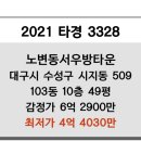 우방행정사 이미지