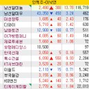 한송바이오뱅크 이미지