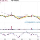 (주)비즈메드 이미지