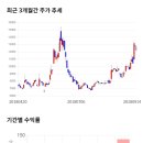 11650-17-9-1 이미지