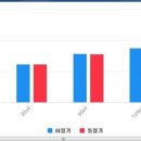 부천-범박-42 이미지