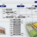 (주)경동에버런 이미지
