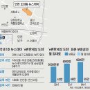 스테이 소유 이미지