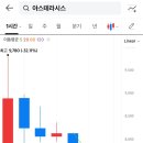 태산미트