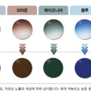 렌즈# 이미지
