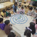 고양시 농수산물종합유통센터 태양광발전소 | 고양시, 탄소·미세먼지 감축도시로 우뚝… 시민 공감 친환경 그린시티 이어간다