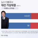 (주)트리슨 이미지
