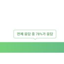 (주)진합