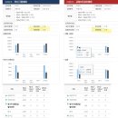 교항2주공아파트 이미지