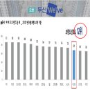 모현동-26 이미지