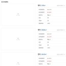 방배로28길 25 이미지