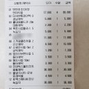 새삼성약국 이미지