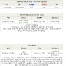 양덕천길 이미지