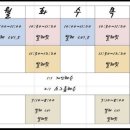 명지배화유치원 | 명지엘발레스튜디오 성인발레핏