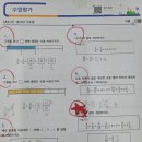 쎈시스템 이미지