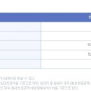 하루부동산중개 이미지