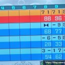 파로스당구장 이미지