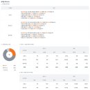 우송고등학교 이미지