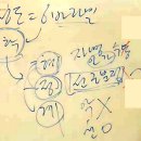 윤홍식의 화엄경 강의 65강( 이미지