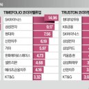 벨류업 - 영등포구 당산로 203 | 벨류업
