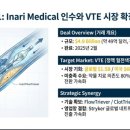 이나리메디컬 이미지