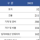재무디자인 이미지