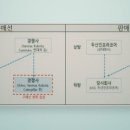 (주)제뉴인