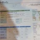 가양헬스클럽 이미지