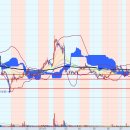 (주)케이알씨산업 이미지